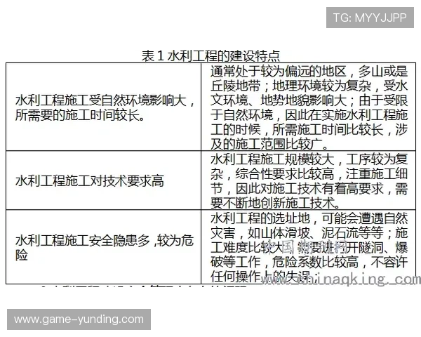 云顶公司开户过程中常遇到的问题及应对方法推荐