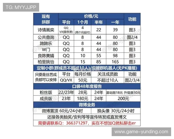 4008云顶娱乐平台最新优惠活动全面解析助你轻松赢取丰厚奖励