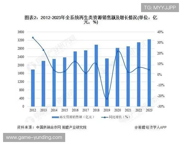 关于苏州云顶公司数量的最新统计数据及行业发展趋势 关于苏州云顶公司数量的最新统计数据及行业发展趋势
