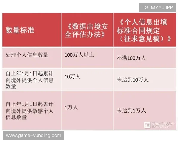 千龙网入刑事件引发的法律风险警示游戏企业应如何加强内容审核与合规管理