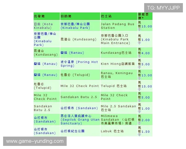 马来西亚云顶云星剧场官网提供的演出时间表与票务信息，帮助游客合理安排娱乐行程