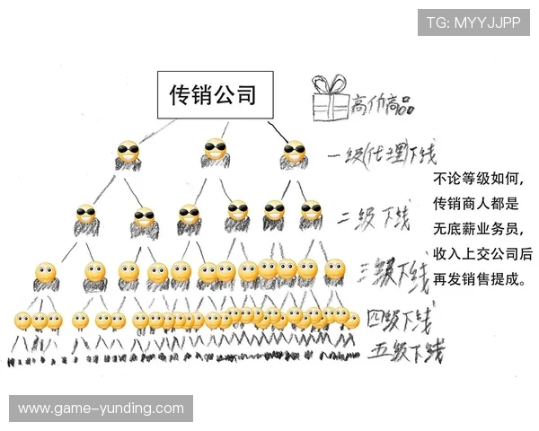 云顶公司是不是传销:详细分析公司运营模式与合法性 云顶公司是不是传销:详细分析公司运营模式与合法性